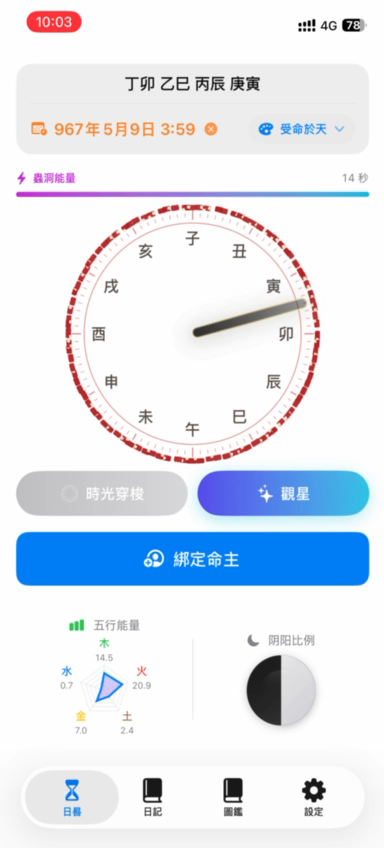 斗轉錄日盤顯示 967 年 5 月 9 日 3:59,四柱為丁卯、乙巳、丙辰、庚寅